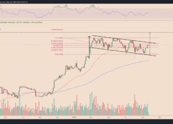 China Stimulus Package Can Push Bitcoin Price to New All-Time High