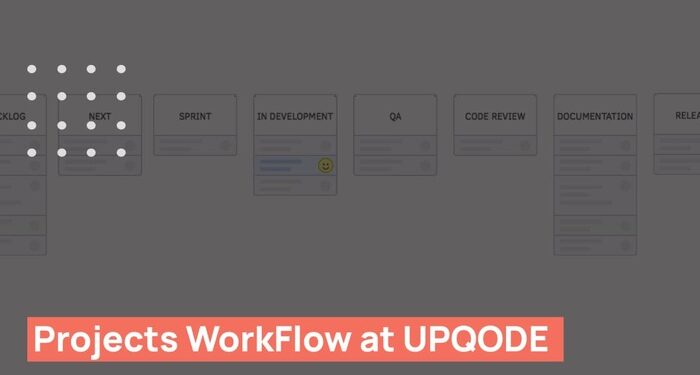 Projects WorkFlow at UPQODE – Web Design Agency