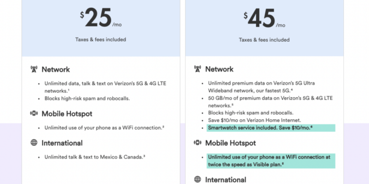 Visible vs. US Mobile Cell Phone Plans: Which Carrier is Best?