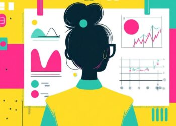 How to Track Percent Complete