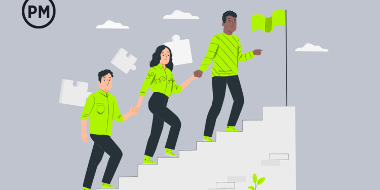 Management Levels & the Four Functions of Management