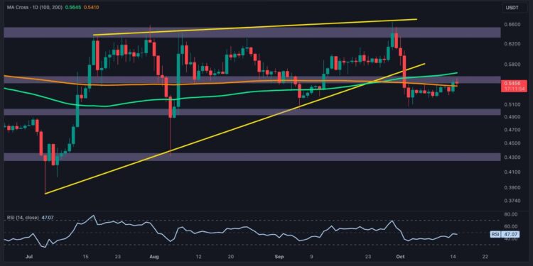 Is a Major XRP Rally Above $0.6 Possible?