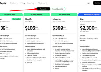 Shopify vs Shipstation: Which Offers Better Shipping Services?