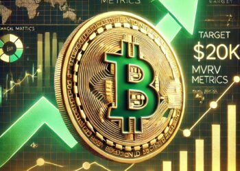 Bitcoin Price Is Mirroring The Same Movements From 2023, Here’s What It Means