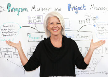 Program Manager vs. Project Manager: What’s the Difference?