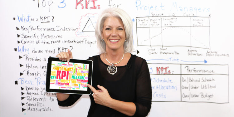 Top 10 Project Management KPIs Explained