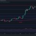 BTC Breaks Above $100K, Is $120K Next?