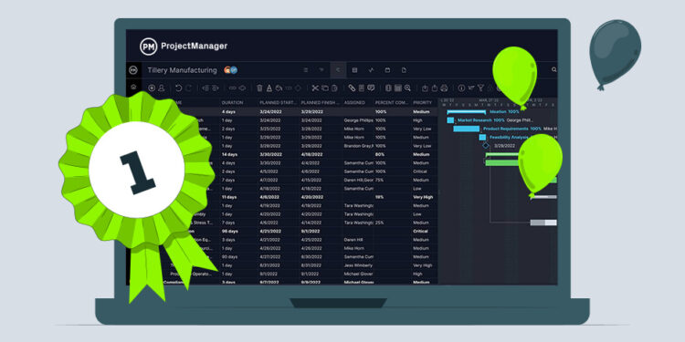 Best Gantt Chart Software of 2024 (Free & Paid)