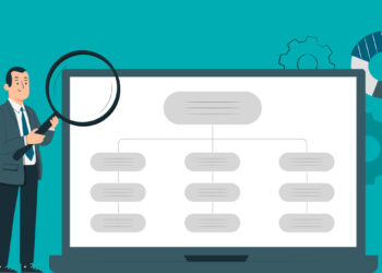 Using a Decision Flowchart in Project & Process Management