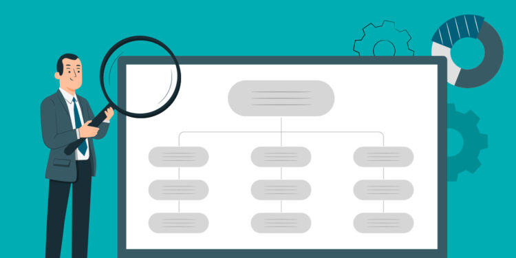 Using a Decision Flowchart in Project & Process Management