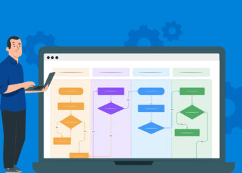 Using a Swimlane Diagram for Projects, Manufacturing, Business & More