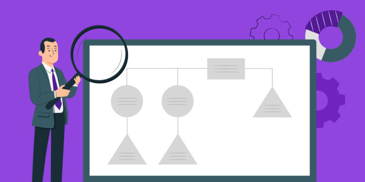Decision Tree Analysis In Project Management & Strategic Planning