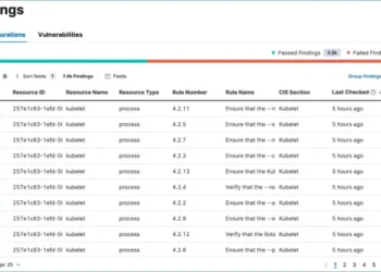 Top 7 CSPM Use Cases with Real-life Examples in 2025