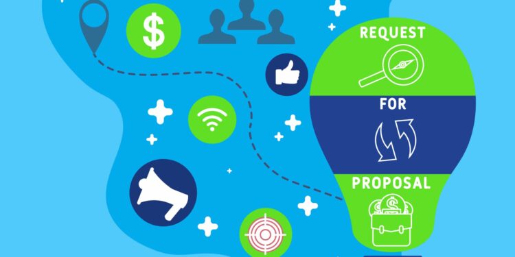 A Quick Guide to Request for Proposals (Templates Included)