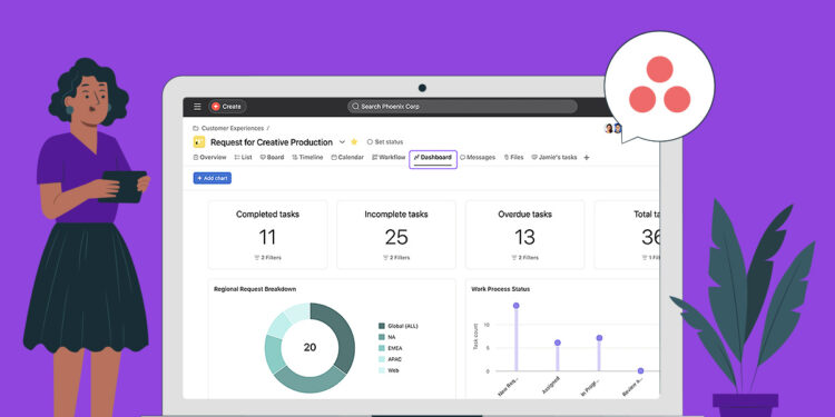 Key Features, Pros and Cons