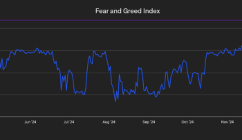 Bitcoin Trades 25% Below All-Time High as Fear Index Hits Extreme Levels
