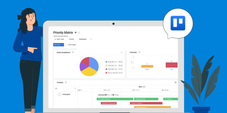 Key Features, Pros and Cons
