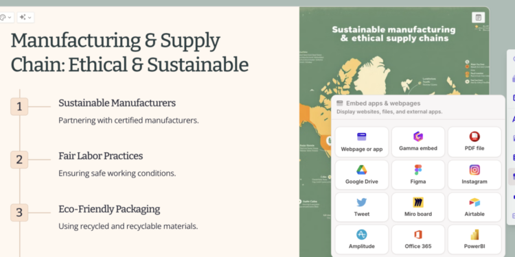 Gamma vs. Canva, vs. SlidesGO