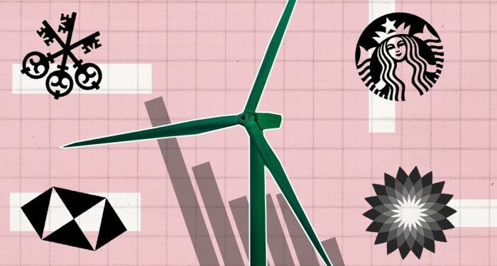 Big companies backtrack on climate goals in bosses’ pay