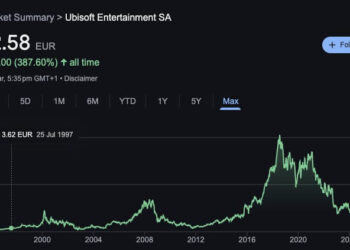 Why Ubisoft needs Assassin’s Creed Shadows to save them