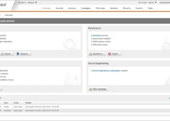 Top 7 Red Teaming Tools in 2025