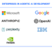 Top 20+ Agentic AI Companies in 2025