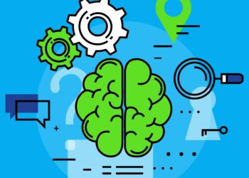 Kaizen Method: Definition, Principles and Implementation