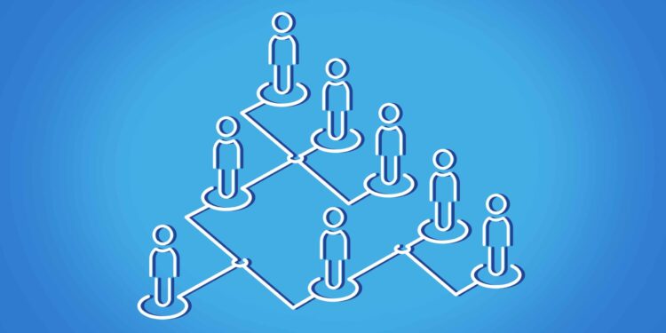 What Is Organizational Planning in Project Management?