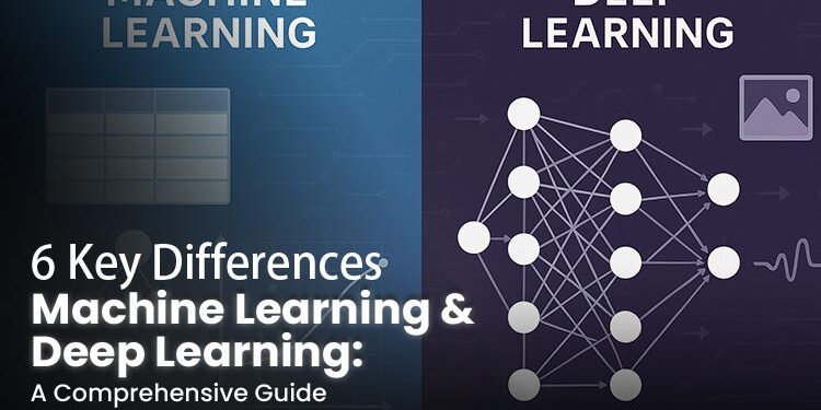 6 Key Differences Between Machine Learning and Deep Learning: A Comprehensive Guide | by Dealonai | Jun, 2025