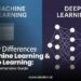 6 Key Differences Between Machine Learning and Deep Learning: A Comprehensive Guide | by Dealonai | Jun, 2025