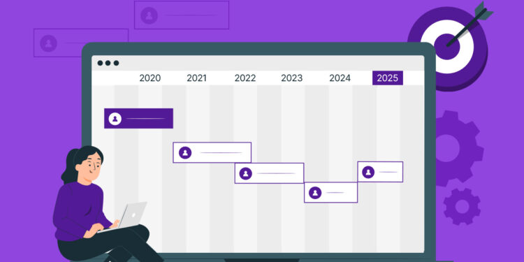 How to Use Gantt Charts in Agile Projects