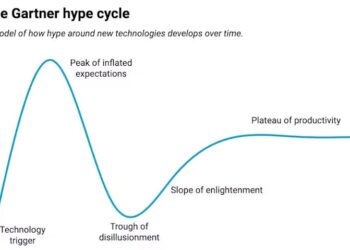 The current AI frenzy sounds a lot like 2017’s blockchain promise, so what happens next when the hype cycle wanes?