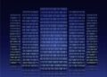 How to Choose the Best Knowledge Base Software for Your Business