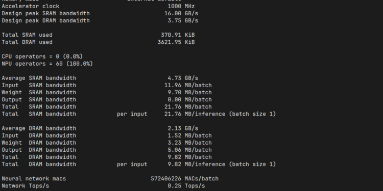Hardware Acceleration with Ethos-U on DEBIX Model C – Diana Guo