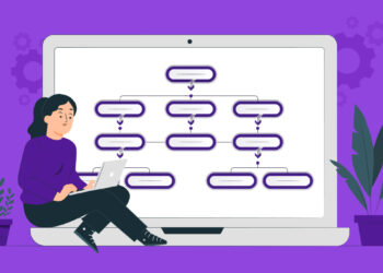 Work Breakdown Structure (WBS) Template for Google Sheets