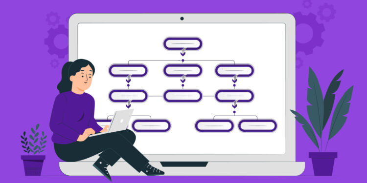 Work Breakdown Structure (WBS) Template for Google Sheets
