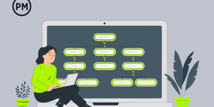 Importance of a Work Breakdown Structure in Project Management: 10 WBS Benefits