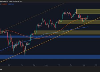 Key Levels BTC Must Clear to Escape Consolidation