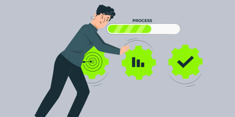 15 Top Methods of Production