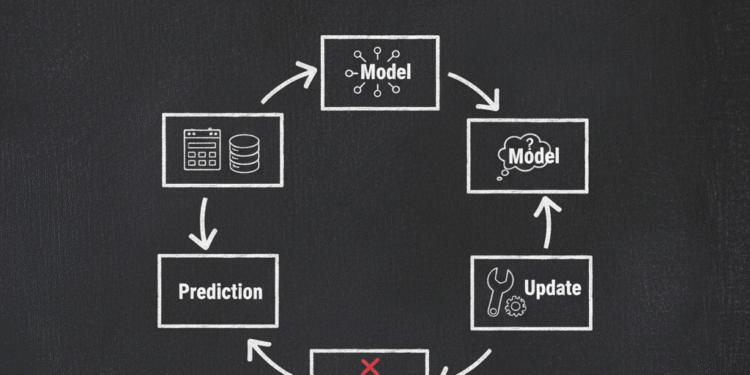 What Makes a Machine Learn? Understanding the Journey from Data to Decisions | by Prerna Waghray | Oct, 2025