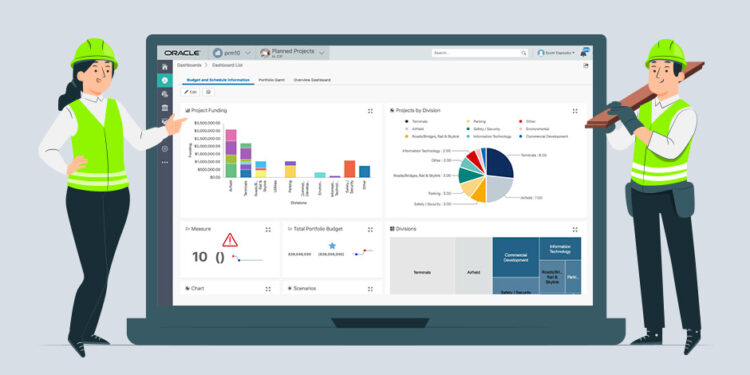 What Is Oracle Primavera Cloud? Uses, Features & Pricing