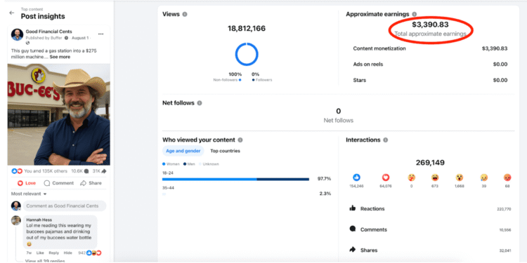 How I Got Paid $39,177 Directly From Facebook In One Month Just to Post Content