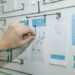 Crafting the Customer Journey Map