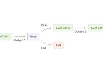 Agents are turn-based games. Workflows are dependency graphs.