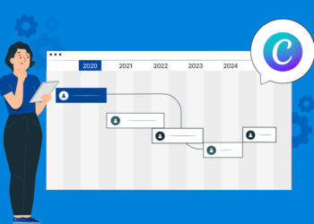 Canva Gantt Chart: A How-to Guide With Pros, Cons & Alternatives