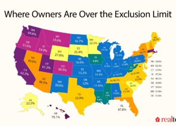 Could Capital Gains Tax Cuts Lower Home Prices? 2 Proposals Are on the Table