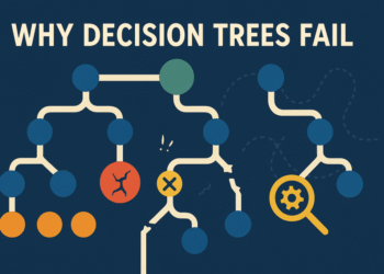 Why Decision Trees Fail (and How to Fix Them)