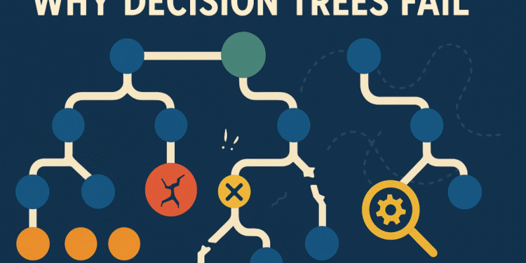 Why Decision Trees Fail (and How to Fix Them)