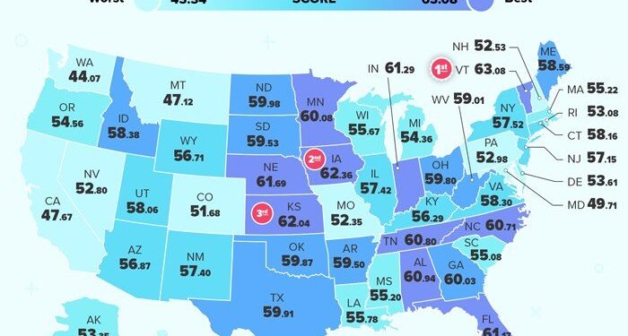 10 Best States To Drive In