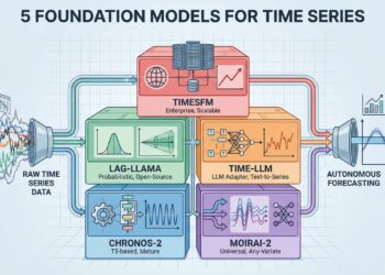 The 2026 Time Series Toolkit: 5 Foundation Models for Autonomous Forecasting